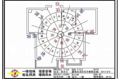 房子的方位|住宅风水怎么看方位